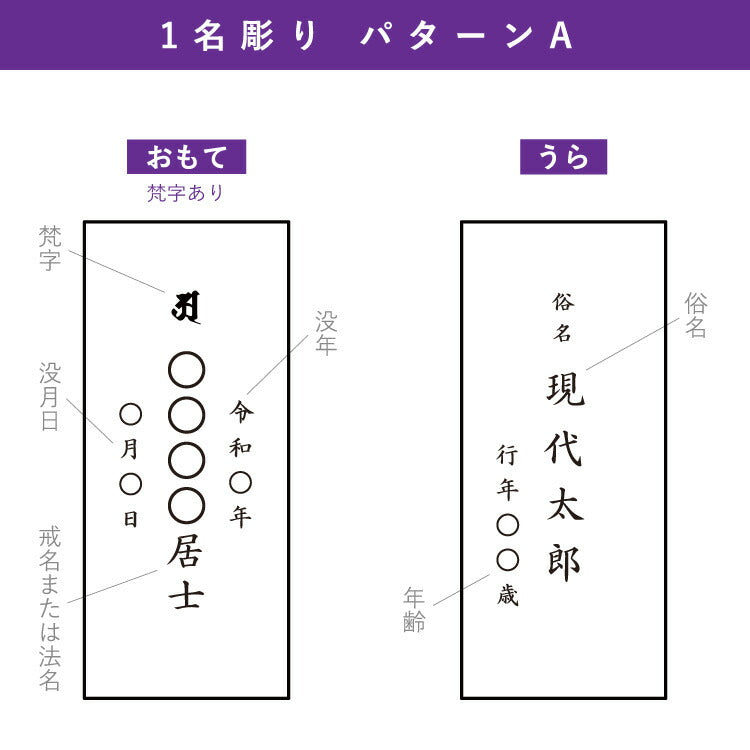 位牌 『 メンヒ 4.5寸 』