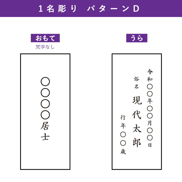 位牌 『 メンヒ 4.5寸 』