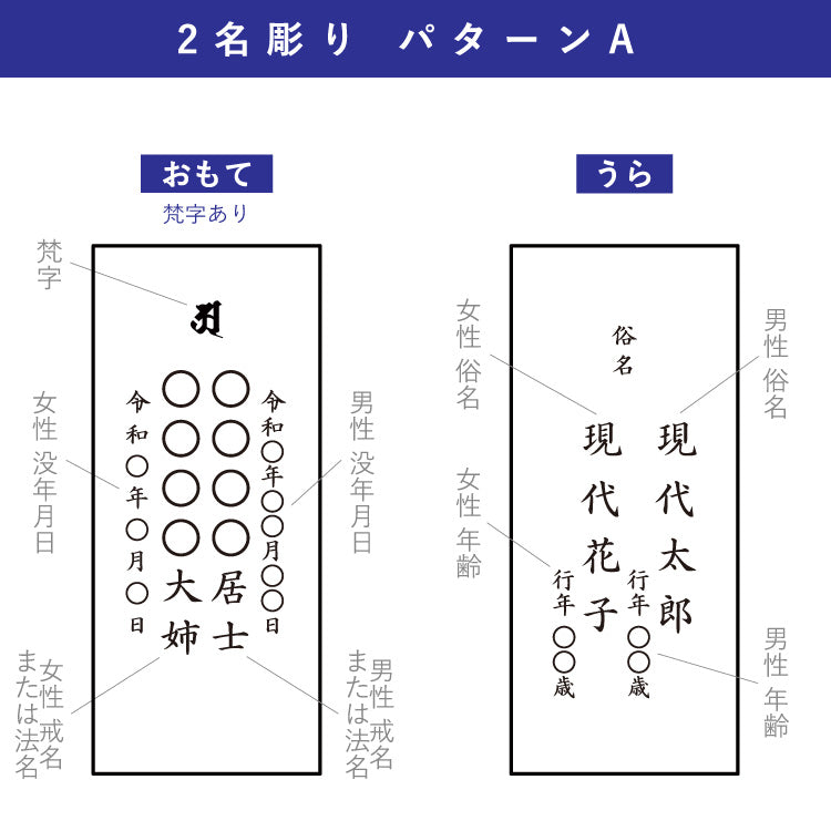 位牌 『 スピカ 5.0寸 』