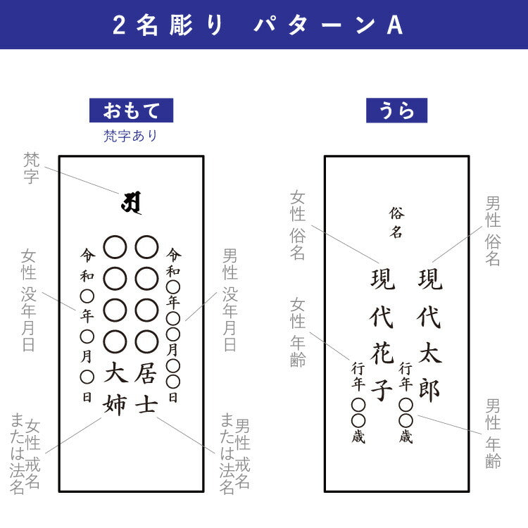 位牌 『 メンヒ 4.5寸 』