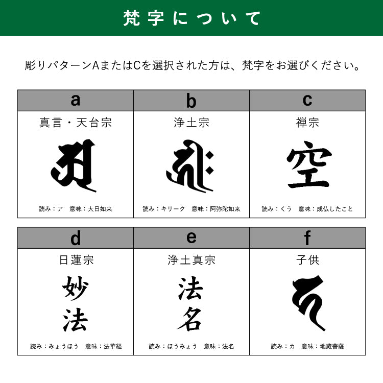 位牌 『 スピカ 5.0寸 』