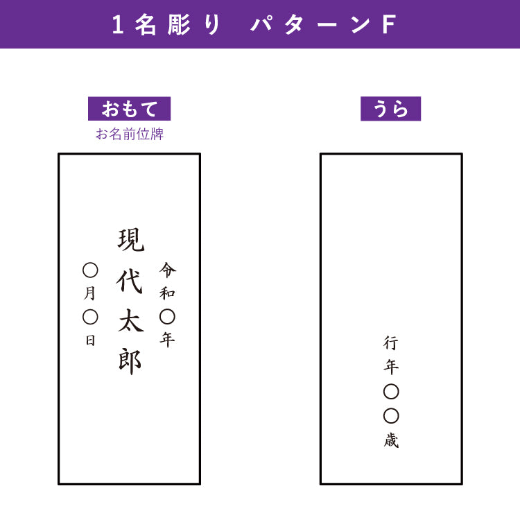 位牌 『 スピカ 5.0寸 』