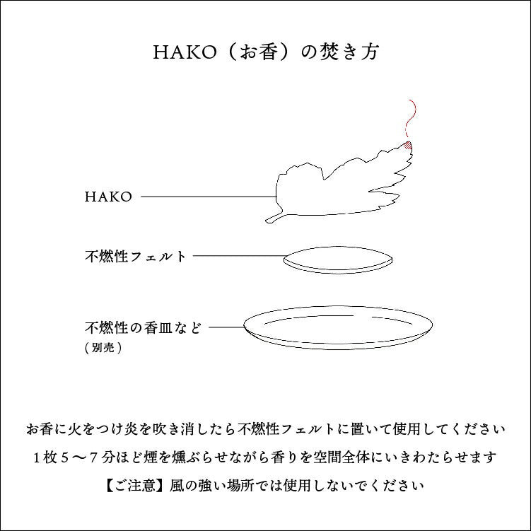 お供え 『 季節のお供えセット 7・8月 』