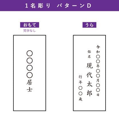 位牌 『 レヨン ウォールナット 』