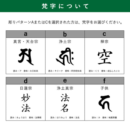 位牌 『 レヨン ウォールナット 』