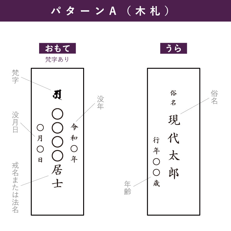 回出し位牌 『 ピレネー 』