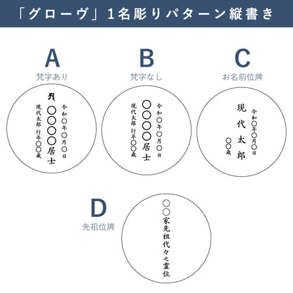 位牌 『 グローヴ 』