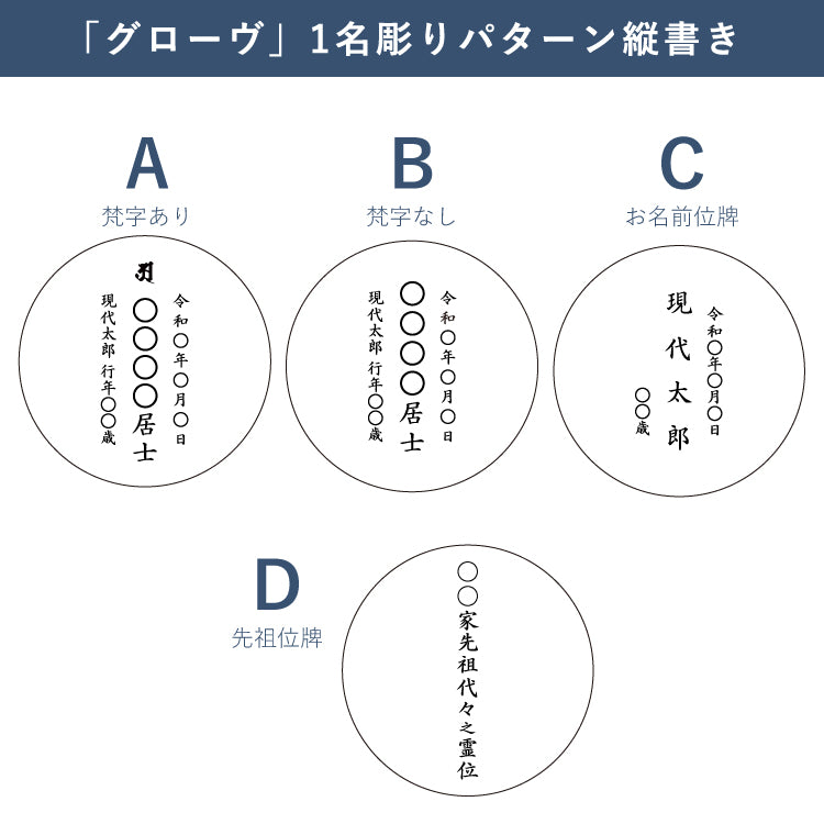 位牌 『 グローヴ 』