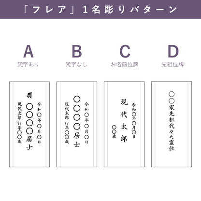 位牌 『 フレア Ｓ 』