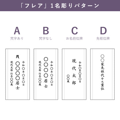 位牌 『 フレア Ｓ 』