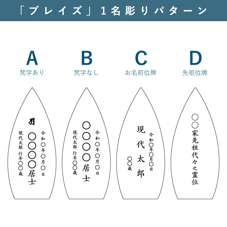 位牌 『 ブレイズ 』