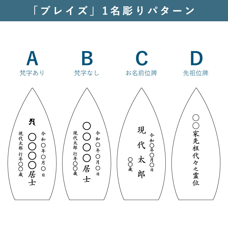 位牌 『 ブレイズ 』